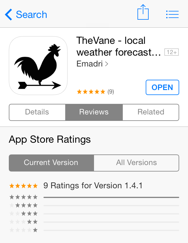 FRIDAY FAVORITE- THE VANE APP - The Middle Page